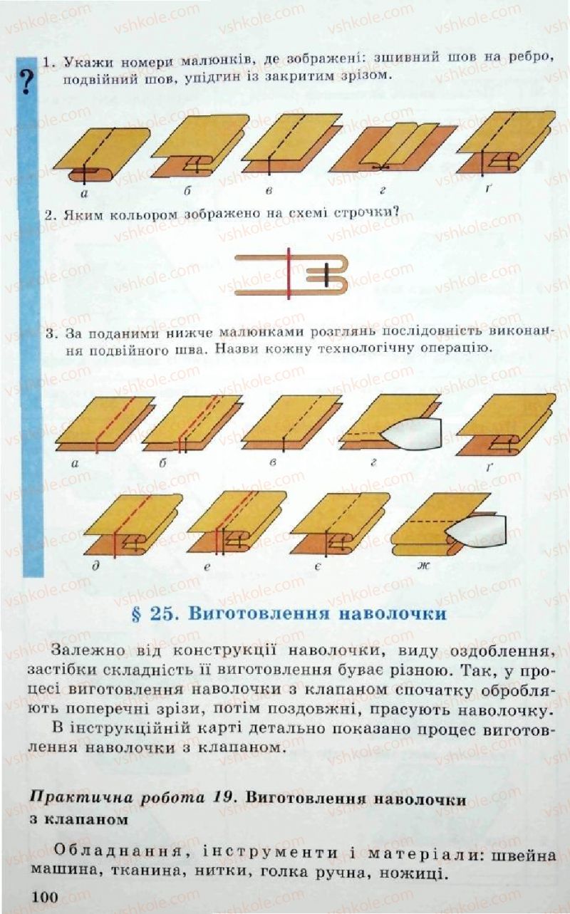 Страница 100 | Підручник Трудове навчання 5 клас Л.I. Денисенко, О.М. Романчук, О.П. Гнеденко 2005