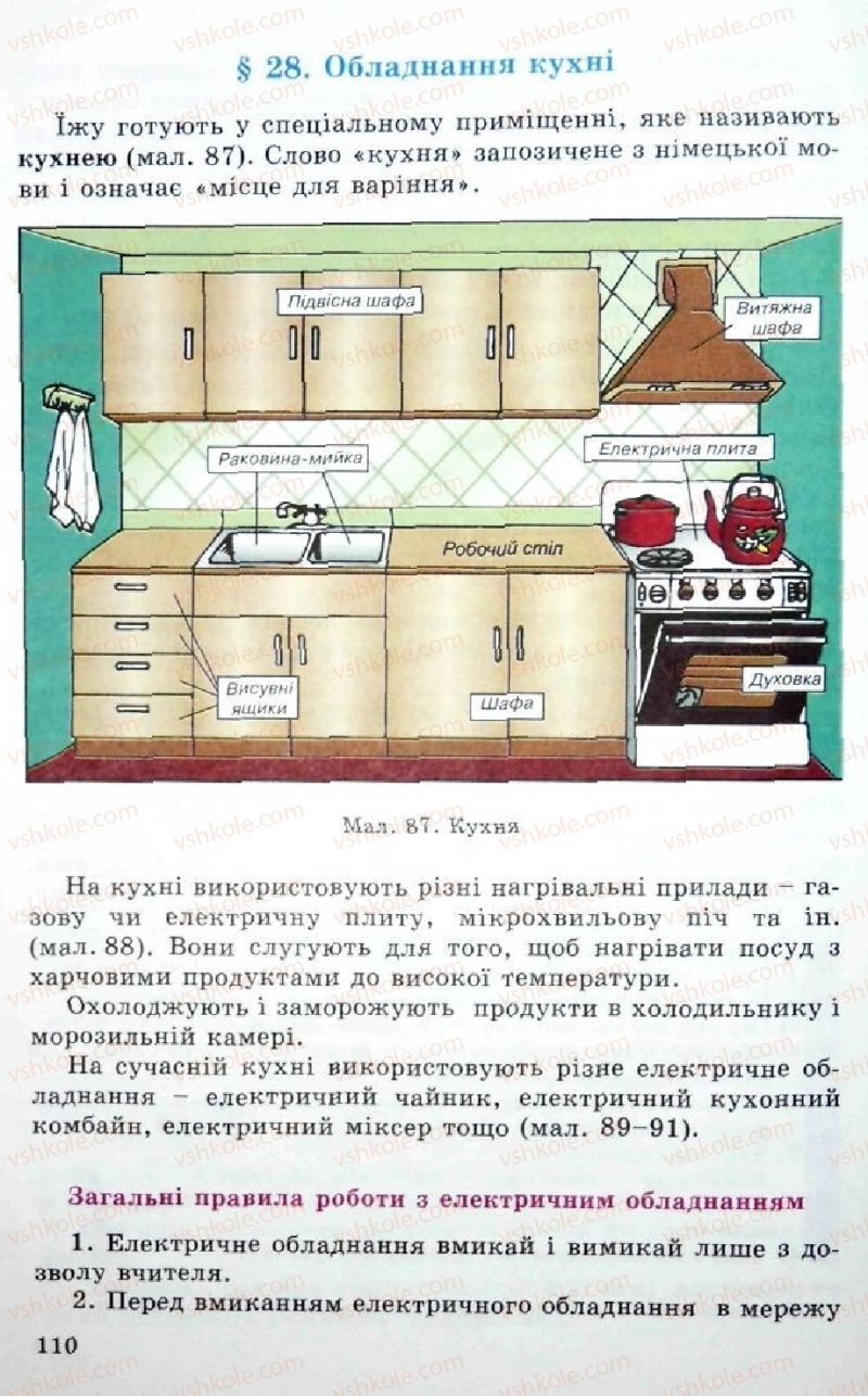 Страница 110 | Підручник Трудове навчання 5 клас Л.I. Денисенко, О.М. Романчук, О.П. Гнеденко 2005