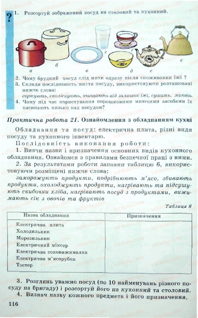 Страница 116 | Підручник Трудове навчання 5 клас Л.I. Денисенко, О.М. Романчук, О.П. Гнеденко 2005