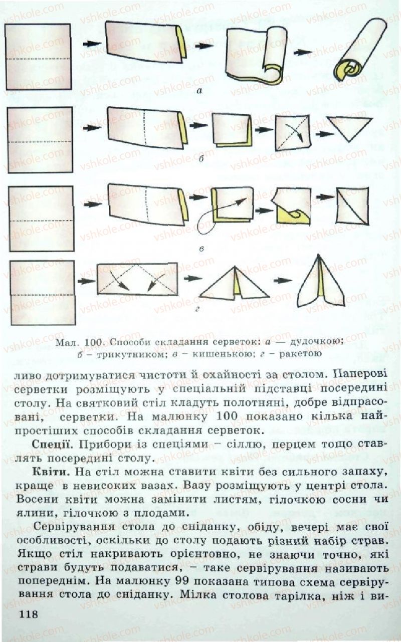 Страница 118 | Підручник Трудове навчання 5 клас Л.I. Денисенко, О.М. Романчук, О.П. Гнеденко 2005