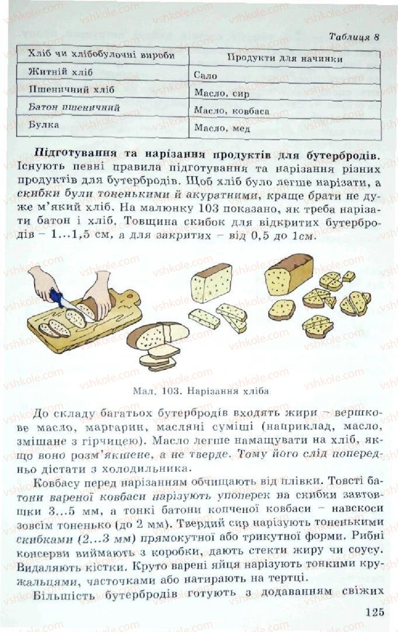 Страница 125 | Підручник Трудове навчання 5 клас Л.I. Денисенко, О.М. Романчук, О.П. Гнеденко 2005