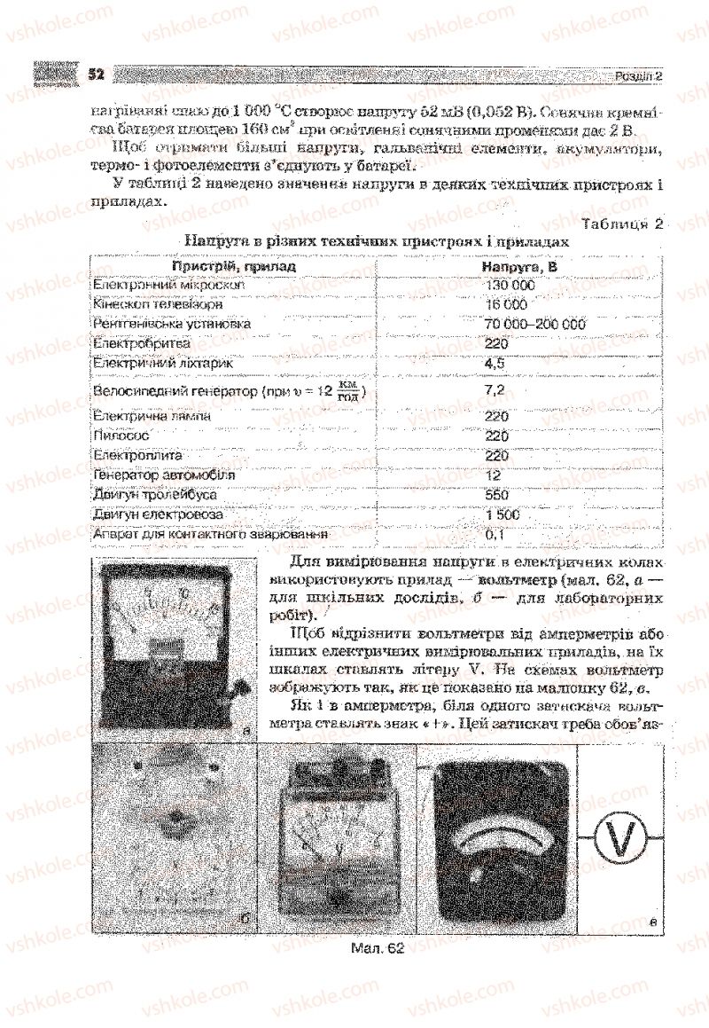 Страница 52 | Підручник Фізика 9 клас В.Д. Сиротюк 2009