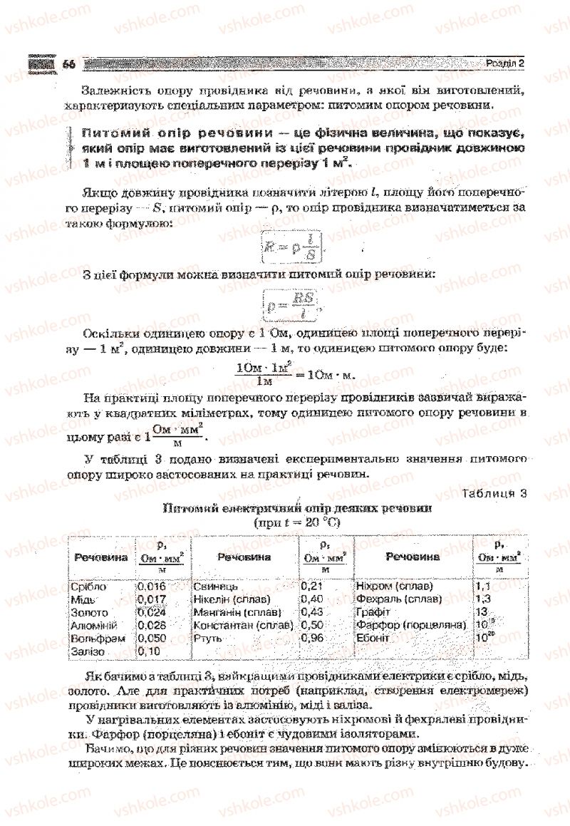 Страница 66 | Підручник Фізика 9 клас В.Д. Сиротюк 2009