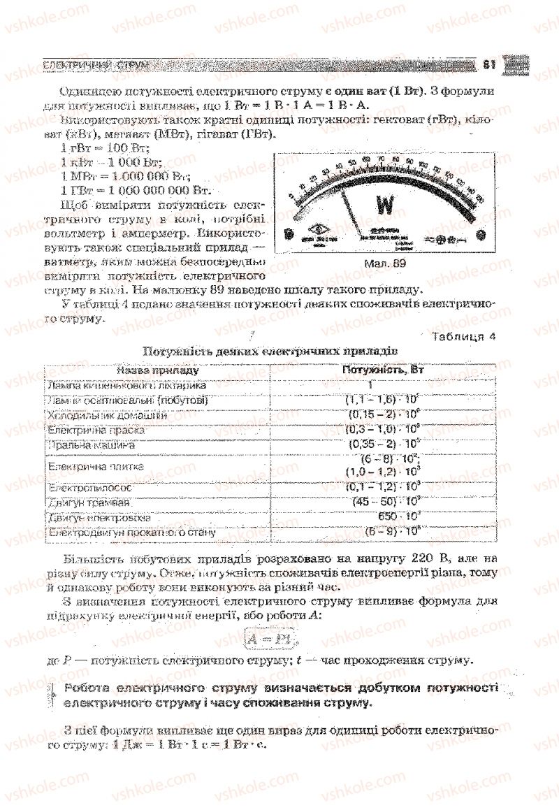 Страница 81 | Підручник Фізика 9 клас В.Д. Сиротюк 2009