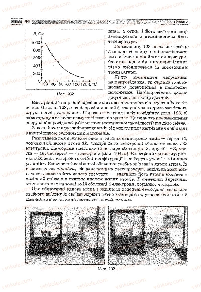 Страница 94 | Підручник Фізика 9 клас В.Д. Сиротюк 2009
