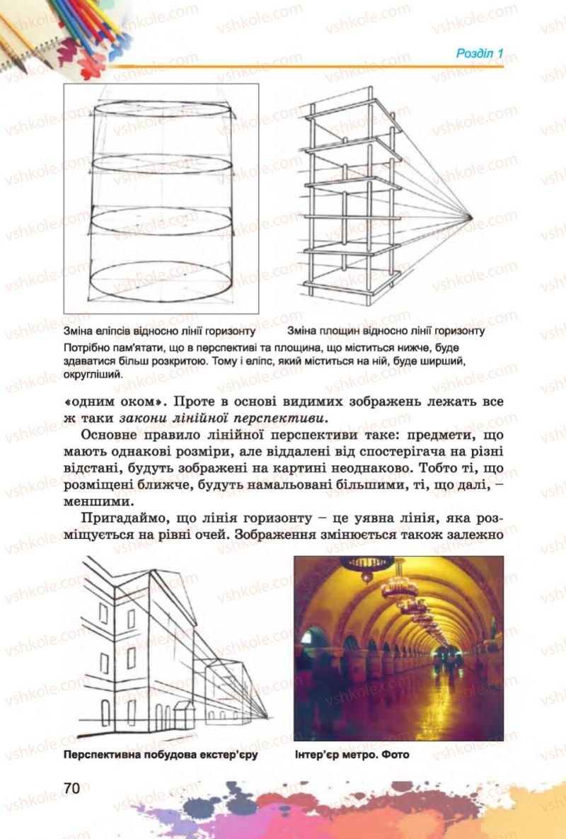 Страница 70 | Підручник Образотворче мистецтво 6 клас С.М. Железняк, О.В. Ламонова 2014