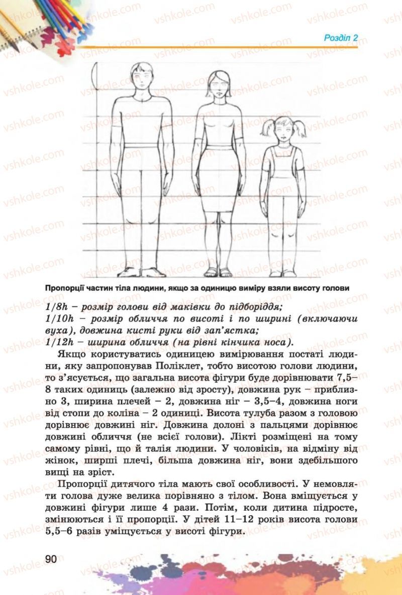 Страница 90 | Підручник Образотворче мистецтво 6 клас С.М. Железняк, О.В. Ламонова 2014