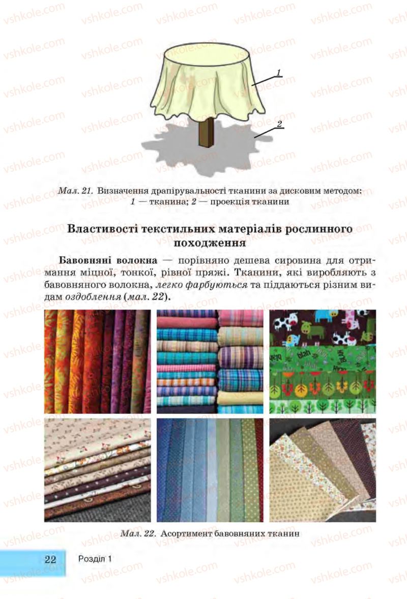 Страница 22 | Підручник Трудове навчання 6 клас І.Ю. Ходзицька, Н.М. Павич, О.В. Горобець 2014 Для дівчат