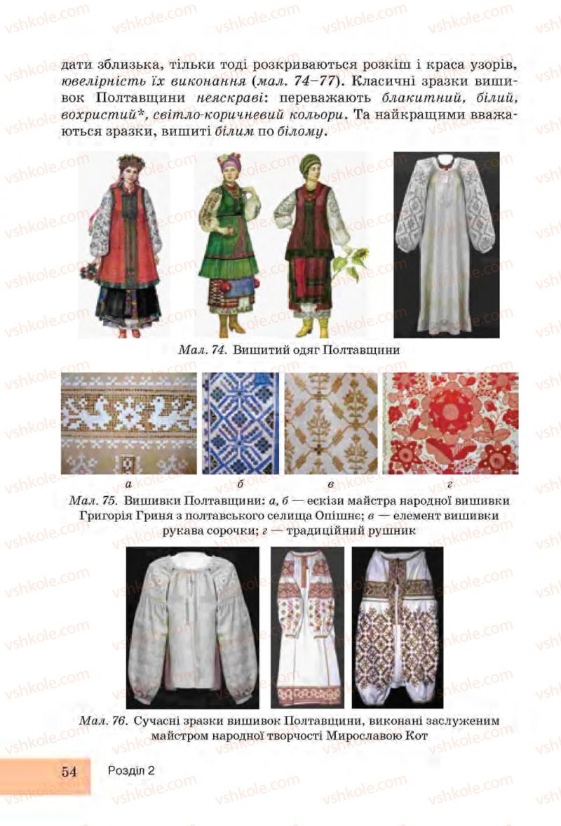Страница 54 | Підручник Трудове навчання 6 клас І.Ю. Ходзицька, Н.М. Павич, О.В. Горобець 2014 Для дівчат