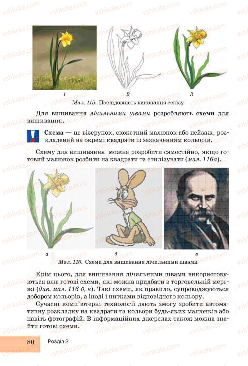 Страница 80 | Підручник Трудове навчання 6 клас І.Ю. Ходзицька, Н.М. Павич, О.В. Горобець 2014 Для дівчат
