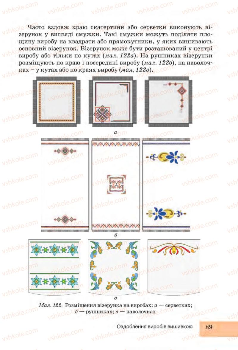 Страница 89 | Підручник Трудове навчання 6 клас І.Ю. Ходзицька, Н.М. Павич, О.В. Горобець 2014 Для дівчат