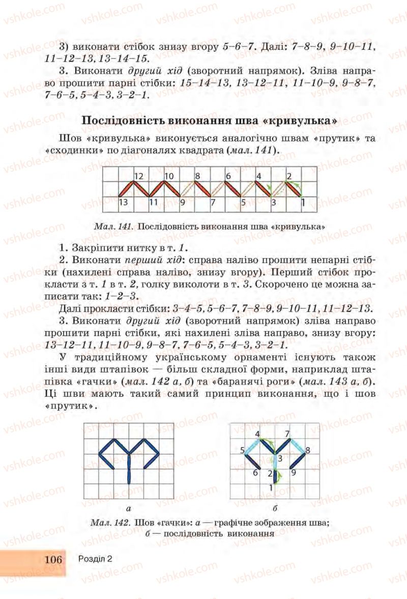 Страница 106 | Підручник Трудове навчання 6 клас І.Ю. Ходзицька, Н.М. Павич, О.В. Горобець 2014 Для дівчат