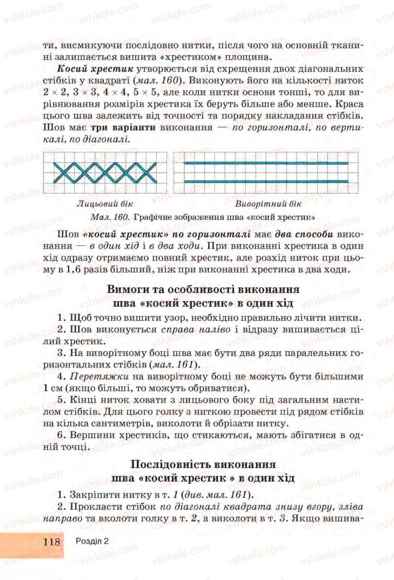 Страница 118 | Підручник Трудове навчання 6 клас І.Ю. Ходзицька, Н.М. Павич, О.В. Горобець 2014 Для дівчат