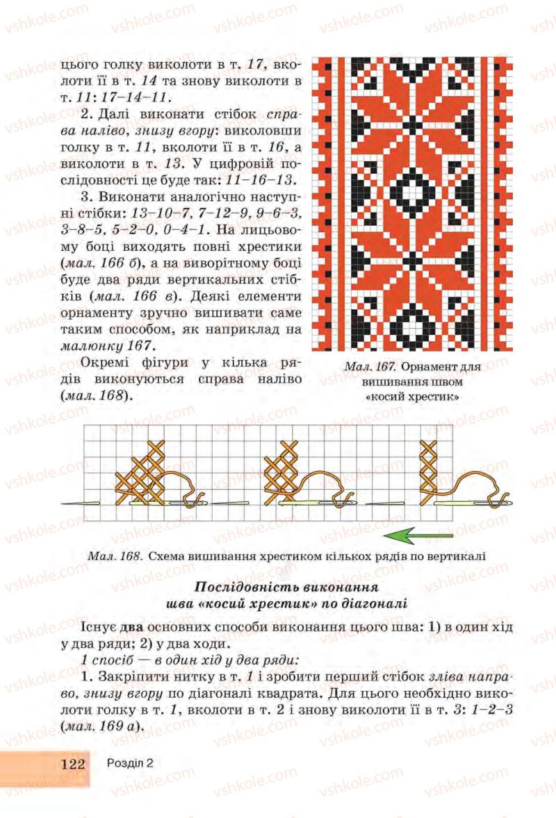 Страница 122 | Підручник Трудове навчання 6 клас І.Ю. Ходзицька, Н.М. Павич, О.В. Горобець 2014 Для дівчат