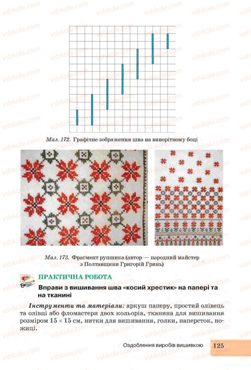 Страница 125 | Підручник Трудове навчання 6 клас І.Ю. Ходзицька, Н.М. Павич, О.В. Горобець 2014 Для дівчат
