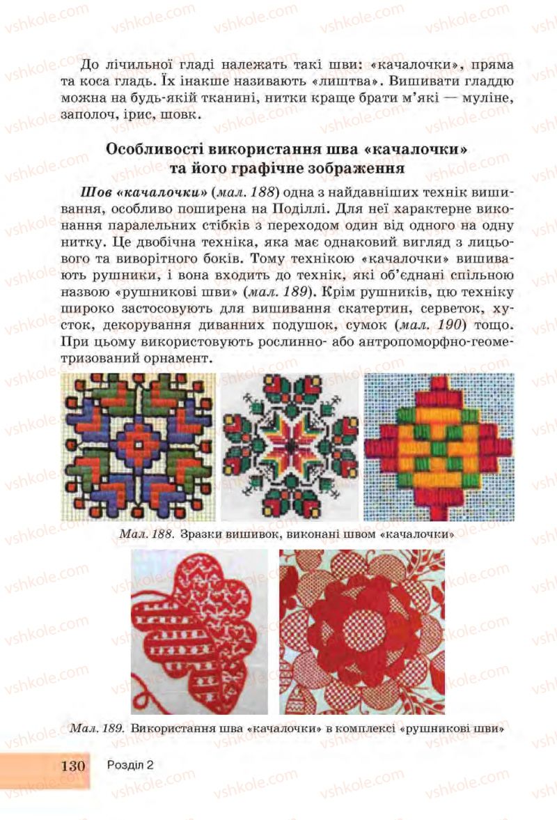 Страница 130 | Підручник Трудове навчання 6 клас І.Ю. Ходзицька, Н.М. Павич, О.В. Горобець 2014 Для дівчат