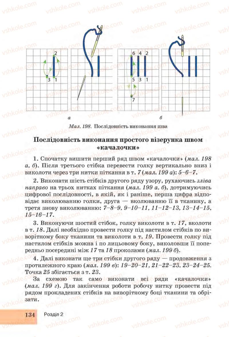 Страница 134 | Підручник Трудове навчання 6 клас І.Ю. Ходзицька, Н.М. Павич, О.В. Горобець 2014 Для дівчат