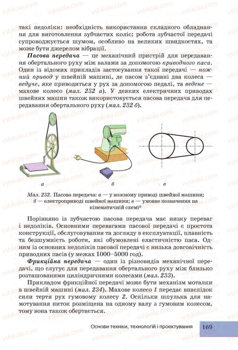 Страница 169 | Підручник Трудове навчання 6 клас І.Ю. Ходзицька, Н.М. Павич, О.В. Горобець 2014 Для дівчат