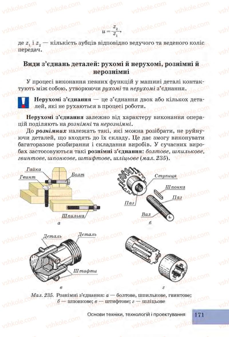 Страница 171 | Підручник Трудове навчання 6 клас І.Ю. Ходзицька, Н.М. Павич, О.В. Горобець 2014 Для дівчат