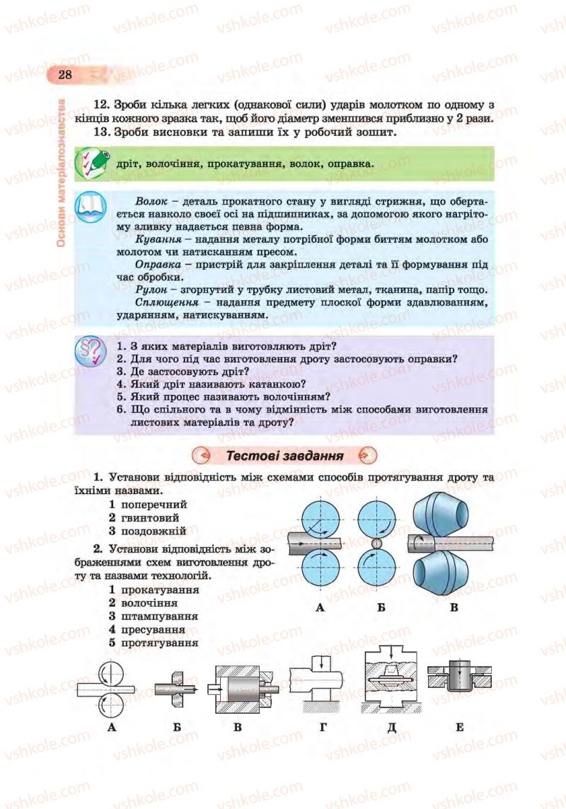 Страница 28 | Підручник Трудове навчання 6 клас Б.М. Терещук, С.М. Дятленко, В.М. Гащак 2014 Для хлопців