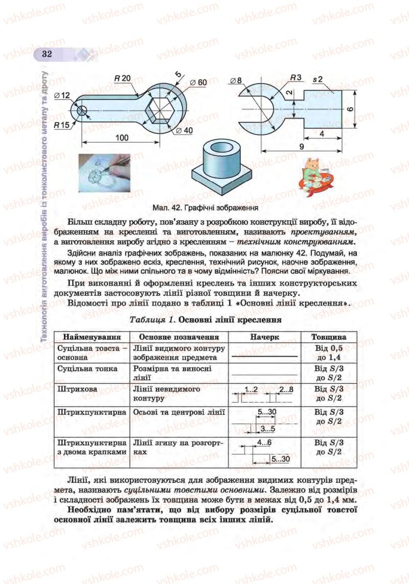 Страница 32 | Підручник Трудове навчання 6 клас Б.М. Терещук, С.М. Дятленко, В.М. Гащак 2014 Для хлопців