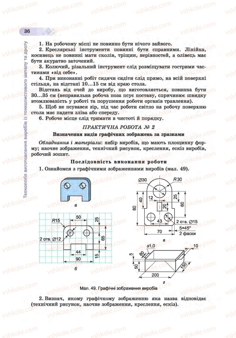 Страница 36 | Підручник Трудове навчання 6 клас Б.М. Терещук, С.М. Дятленко, В.М. Гащак 2014 Для хлопців