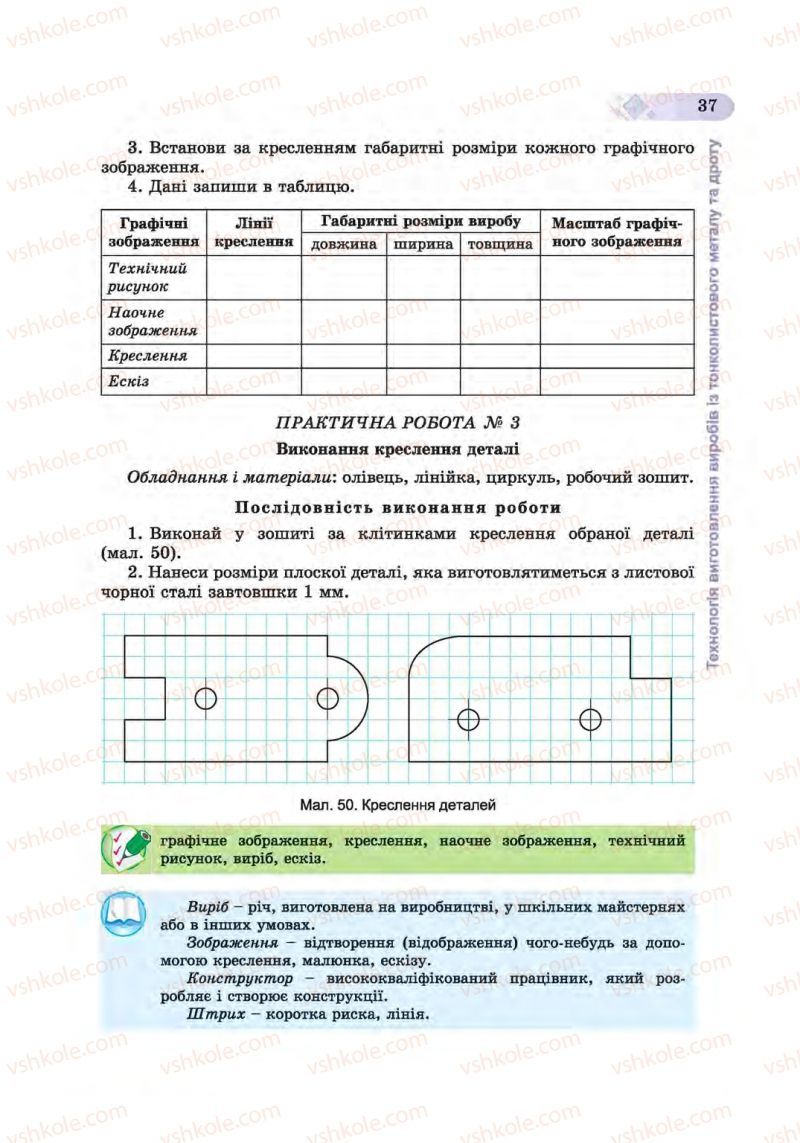 Страница 37 | Підручник Трудове навчання 6 клас Б.М. Терещук, С.М. Дятленко, В.М. Гащак 2014 Для хлопців