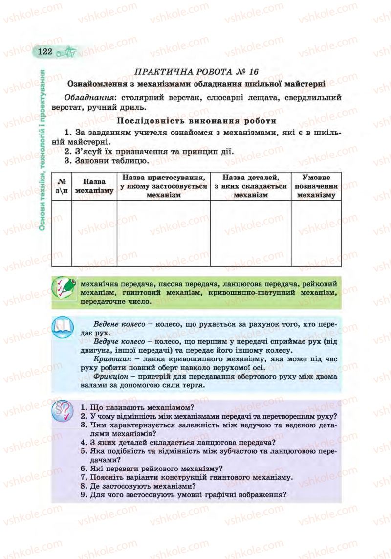 Страница 122 | Підручник Трудове навчання 6 клас Б.М. Терещук, С.М. Дятленко, В.М. Гащак 2014 Для хлопців