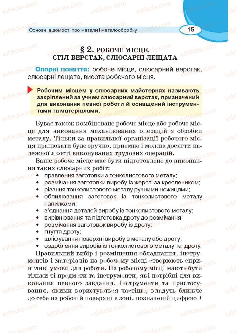 Страница 15 | Підручник Трудове навчання 6 клас В.К. Сидоренко, Д.В. Лебедев, А.М. Гедзик 2014 Для хлопців