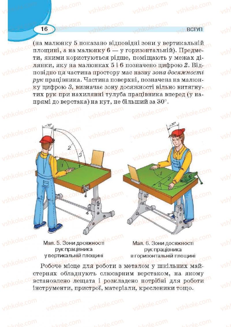 Страница 16 | Підручник Трудове навчання 6 клас В.К. Сидоренко, Д.В. Лебедев, А.М. Гедзик 2014 Для хлопців