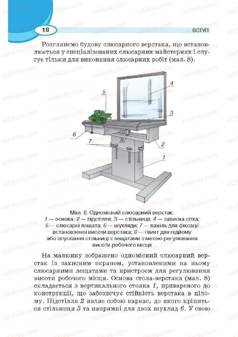Страница 18 | Підручник Трудове навчання 6 клас В.К. Сидоренко, Д.В. Лебедев, А.М. Гедзик 2014 Для хлопців