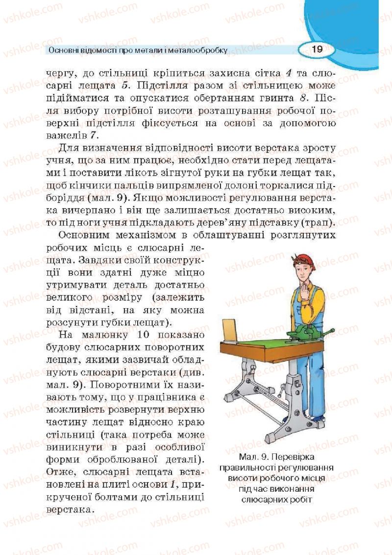 Страница 19 | Підручник Трудове навчання 6 клас В.К. Сидоренко, Д.В. Лебедев, А.М. Гедзик 2014 Для хлопців