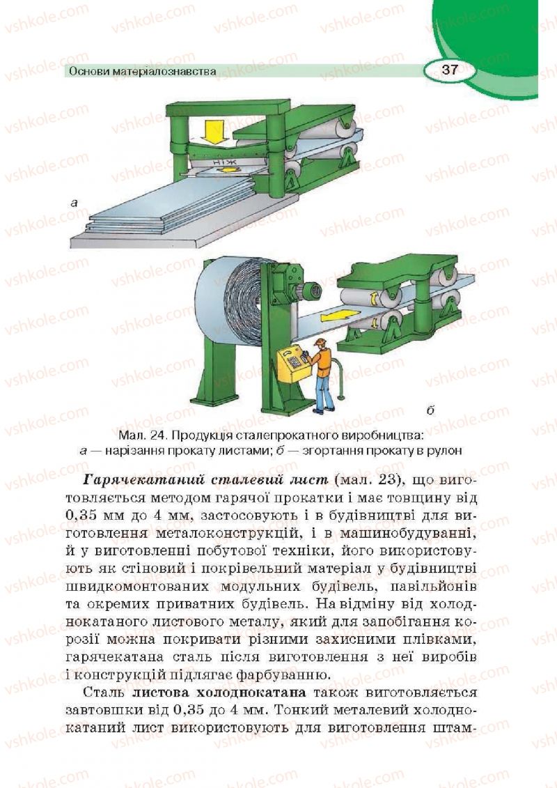 Страница 37 | Підручник Трудове навчання 6 клас В.К. Сидоренко, Д.В. Лебедев, А.М. Гедзик 2014 Для хлопців