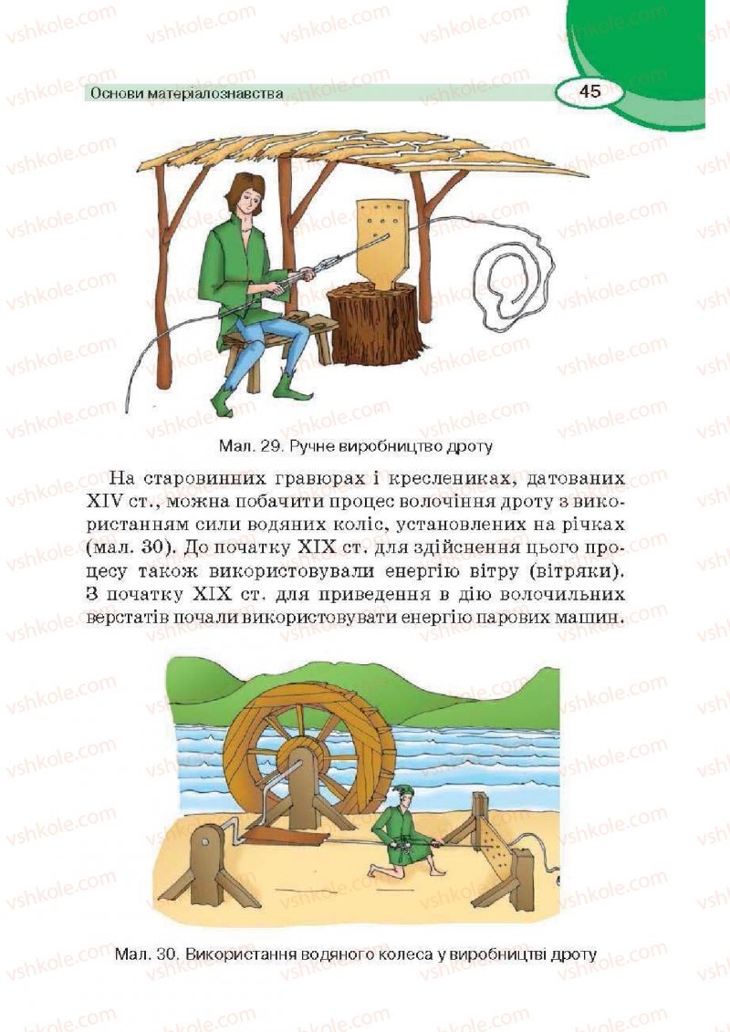 Страница 45 | Підручник Трудове навчання 6 клас В.К. Сидоренко, Д.В. Лебедев, А.М. Гедзик 2014 Для хлопців