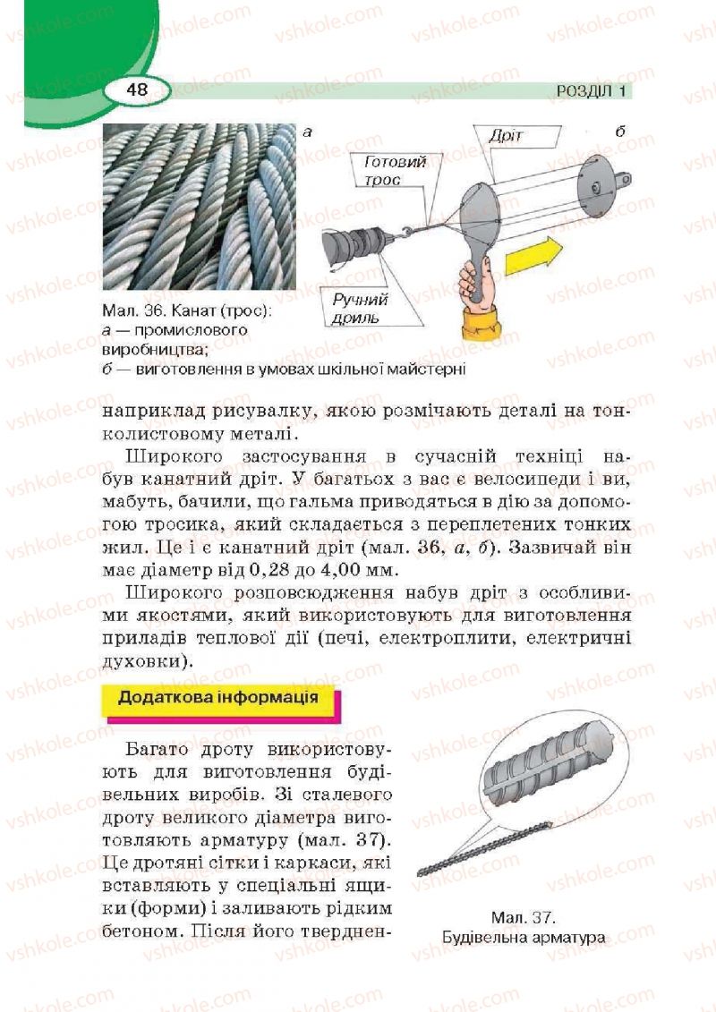 Страница 48 | Підручник Трудове навчання 6 клас В.К. Сидоренко, Д.В. Лебедев, А.М. Гедзик 2014 Для хлопців