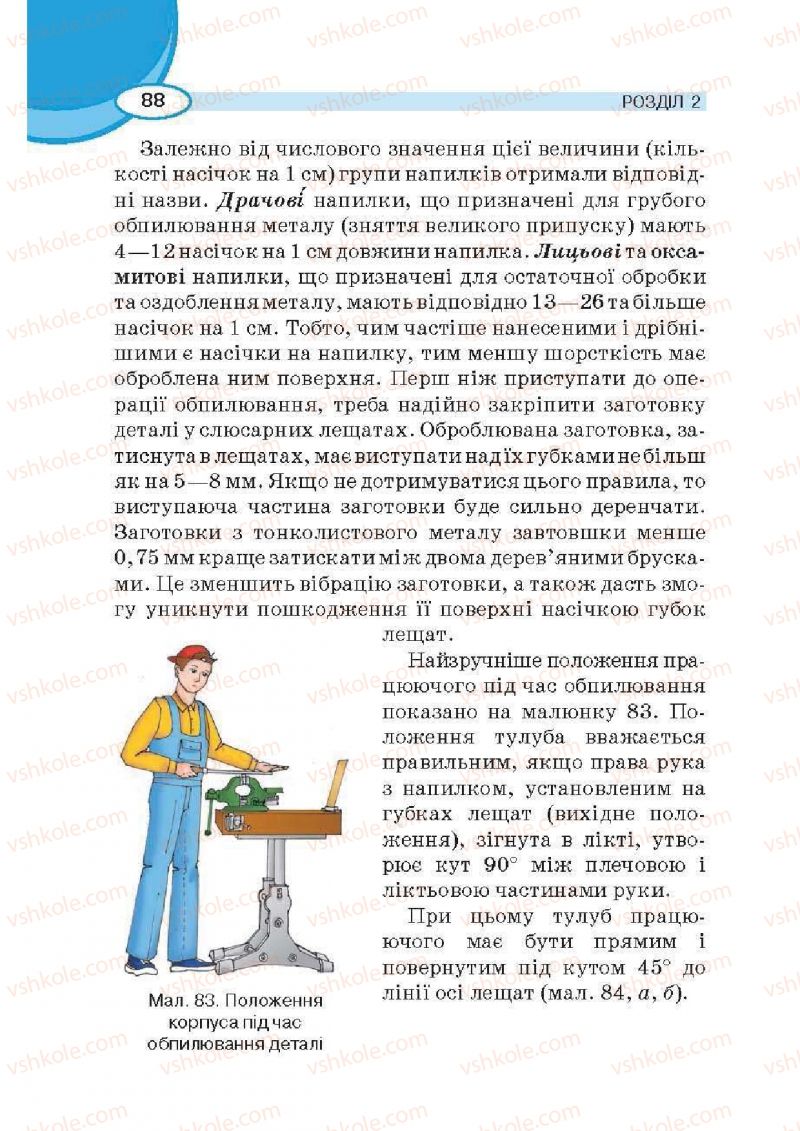 Страница 88 | Підручник Трудове навчання 6 клас В.К. Сидоренко, Д.В. Лебедев, А.М. Гедзик 2014 Для хлопців