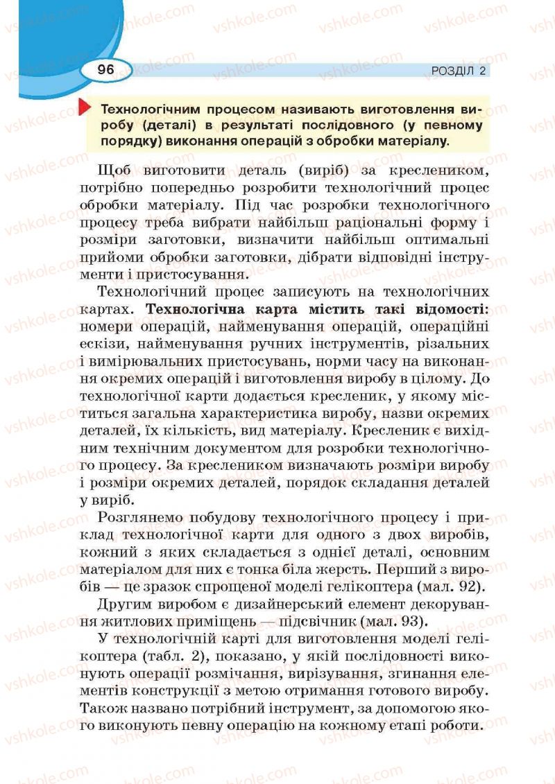 Страница 96 | Підручник Трудове навчання 6 клас В.К. Сидоренко, Д.В. Лебедев, А.М. Гедзик 2014 Для хлопців