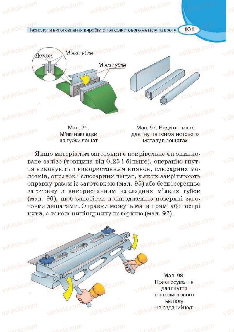 Страница 101 | Підручник Трудове навчання 6 клас В.К. Сидоренко, Д.В. Лебедев, А.М. Гедзик 2014 Для хлопців