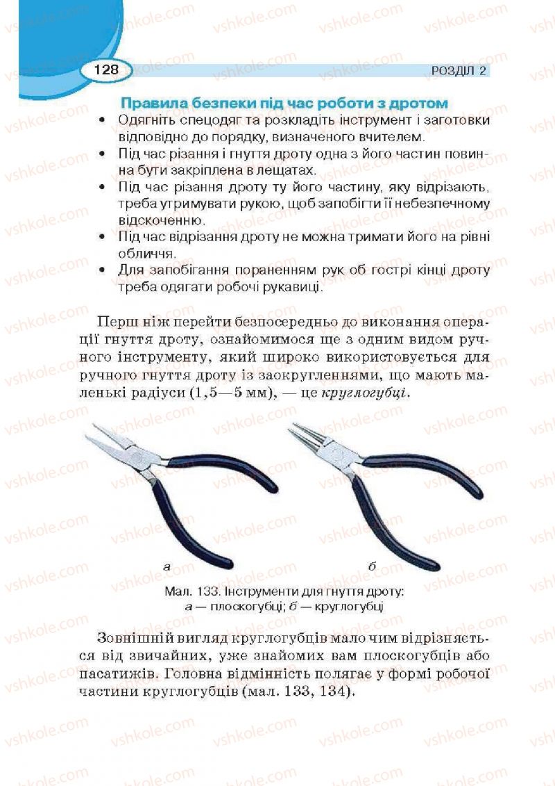 Страница 128 | Підручник Трудове навчання 6 клас В.К. Сидоренко, Д.В. Лебедев, А.М. Гедзик 2014 Для хлопців