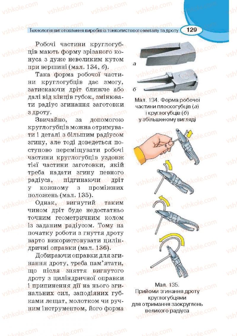 Страница 129 | Підручник Трудове навчання 6 клас В.К. Сидоренко, Д.В. Лебедев, А.М. Гедзик 2014 Для хлопців