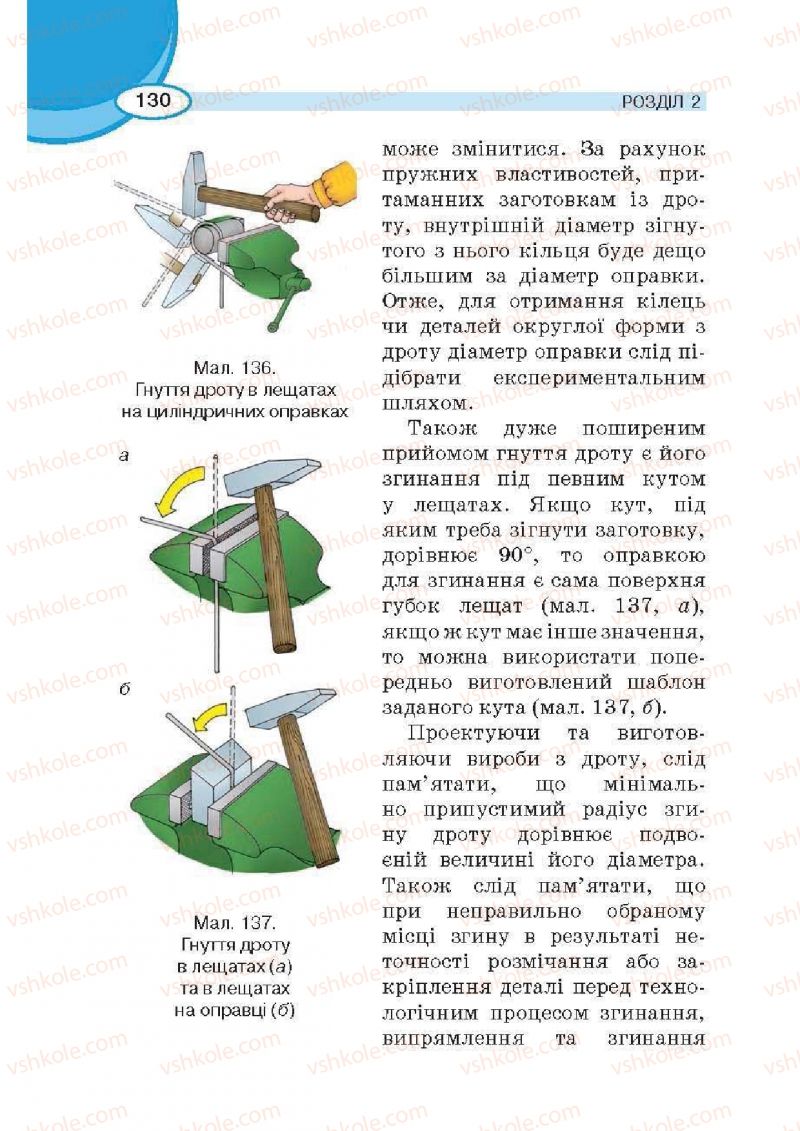 Страница 130 | Підручник Трудове навчання 6 клас В.К. Сидоренко, Д.В. Лебедев, А.М. Гедзик 2014 Для хлопців