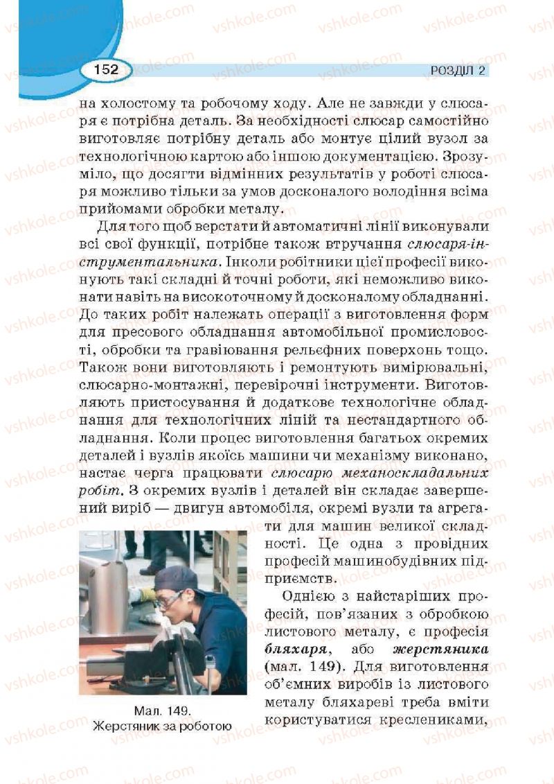 Страница 152 | Підручник Трудове навчання 6 клас В.К. Сидоренко, Д.В. Лебедев, А.М. Гедзик 2014 Для хлопців