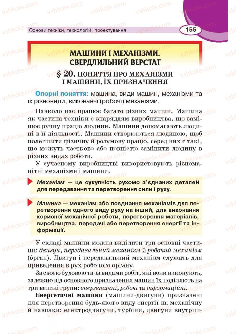 Страница 155 | Підручник Трудове навчання 6 клас В.К. Сидоренко, Д.В. Лебедев, А.М. Гедзик 2014 Для хлопців