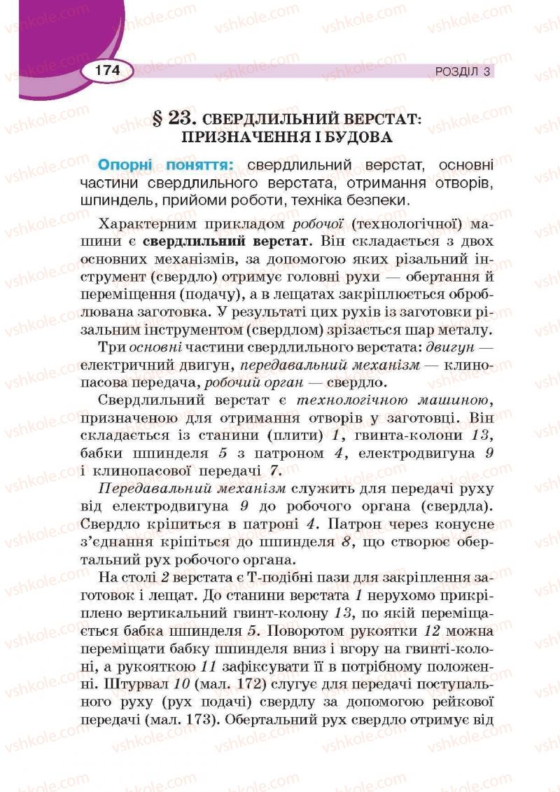 Страница 174 | Підручник Трудове навчання 6 клас В.К. Сидоренко, Д.В. Лебедев, А.М. Гедзик 2014 Для хлопців