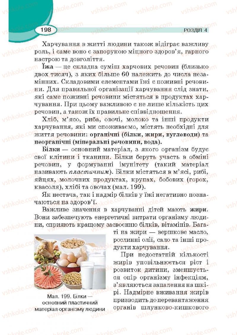 Страница 198 | Підручник Трудове навчання 6 клас В.К. Сидоренко, Д.В. Лебедев, А.М. Гедзик 2014 Для хлопців