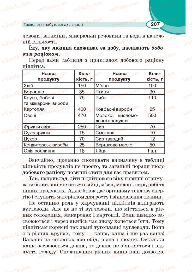 Страница 207 | Підручник Трудове навчання 6 клас В.К. Сидоренко, Д.В. Лебедев, А.М. Гедзик 2014 Для хлопців