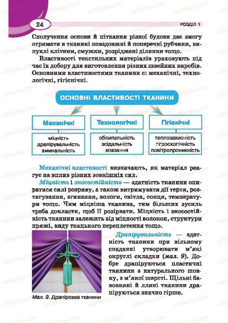 Страница 24 | Підручник Трудове навчання 6 клас В.К. Сидоренко, Т.С, Мачача, С.П. Павх 2014 Для дівчат