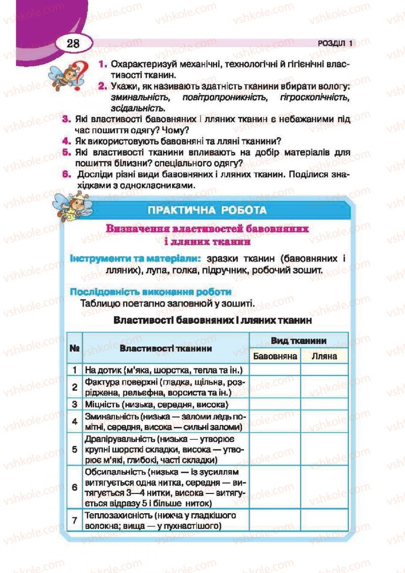 Страница 28 | Підручник Трудове навчання 6 клас В.К. Сидоренко, Т.С, Мачача, С.П. Павх 2014 Для дівчат