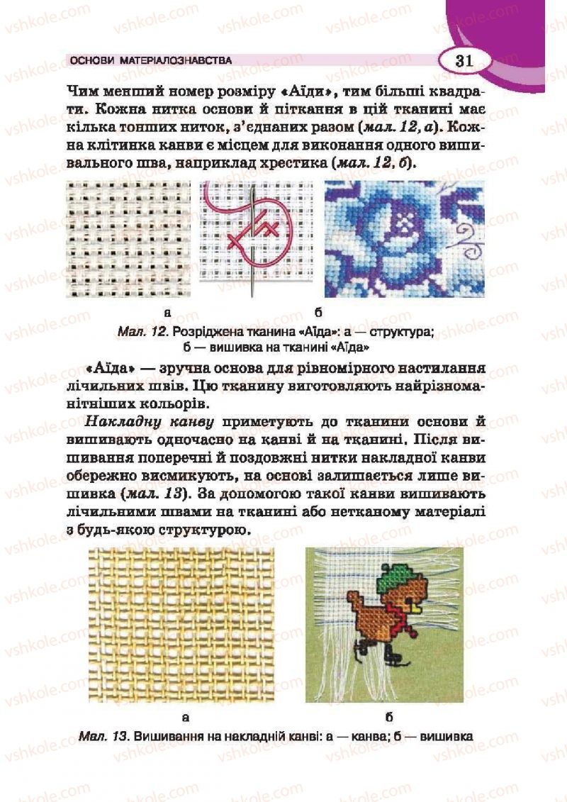 Страница 31 | Підручник Трудове навчання 6 клас В.К. Сидоренко, Т.С, Мачача, С.П. Павх 2014 Для дівчат