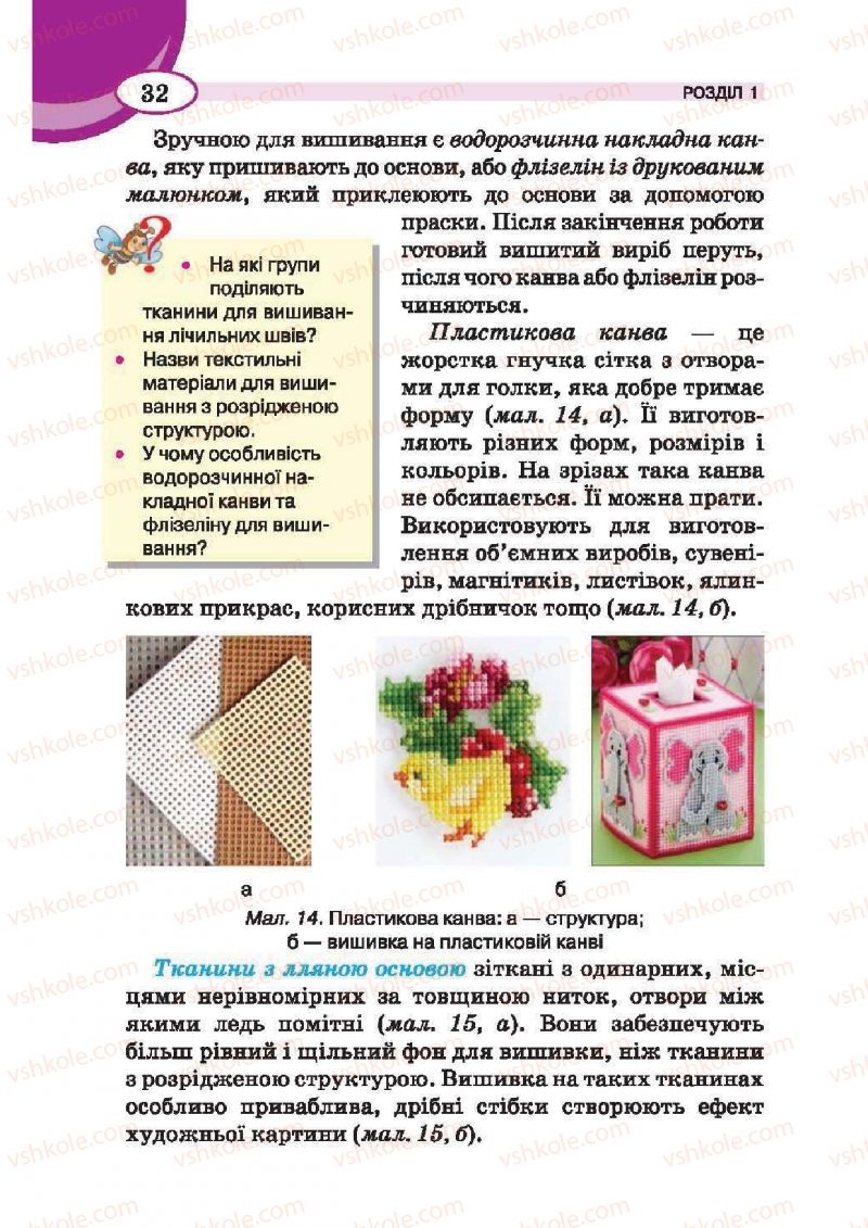 Страница 32 | Підручник Трудове навчання 6 клас В.К. Сидоренко, Т.С, Мачача, С.П. Павх 2014 Для дівчат